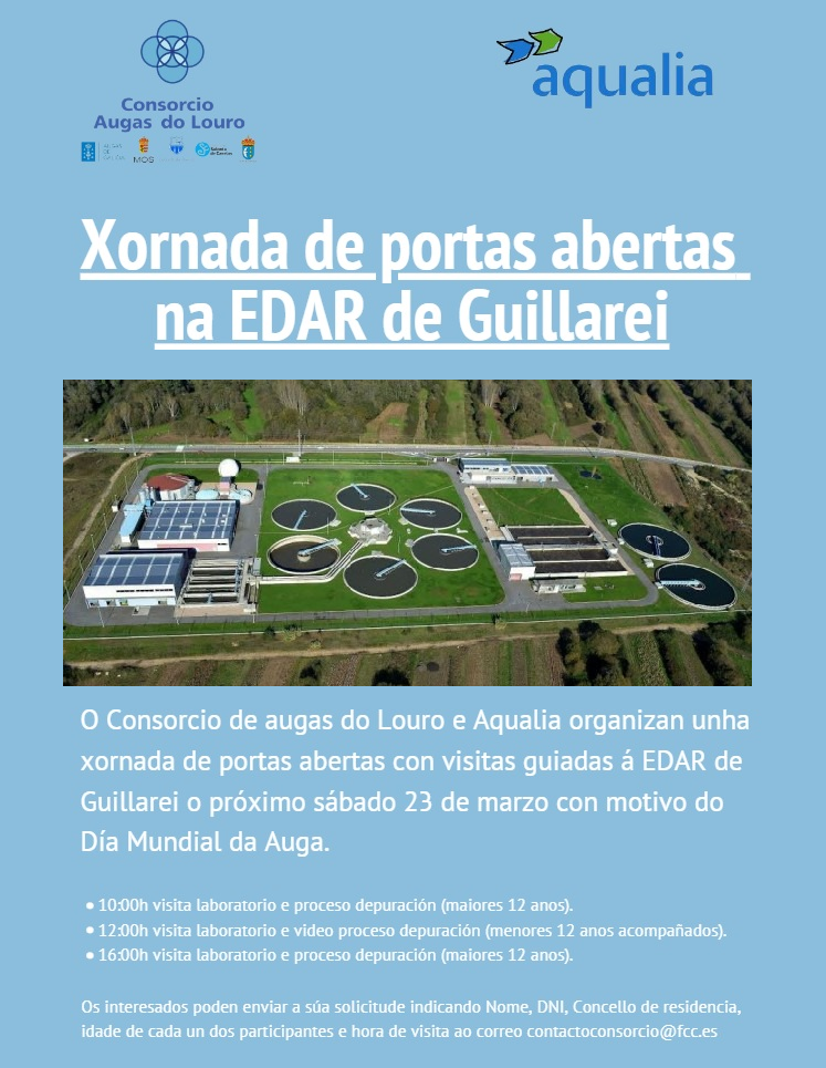 18032024 VISITA Á EDAR