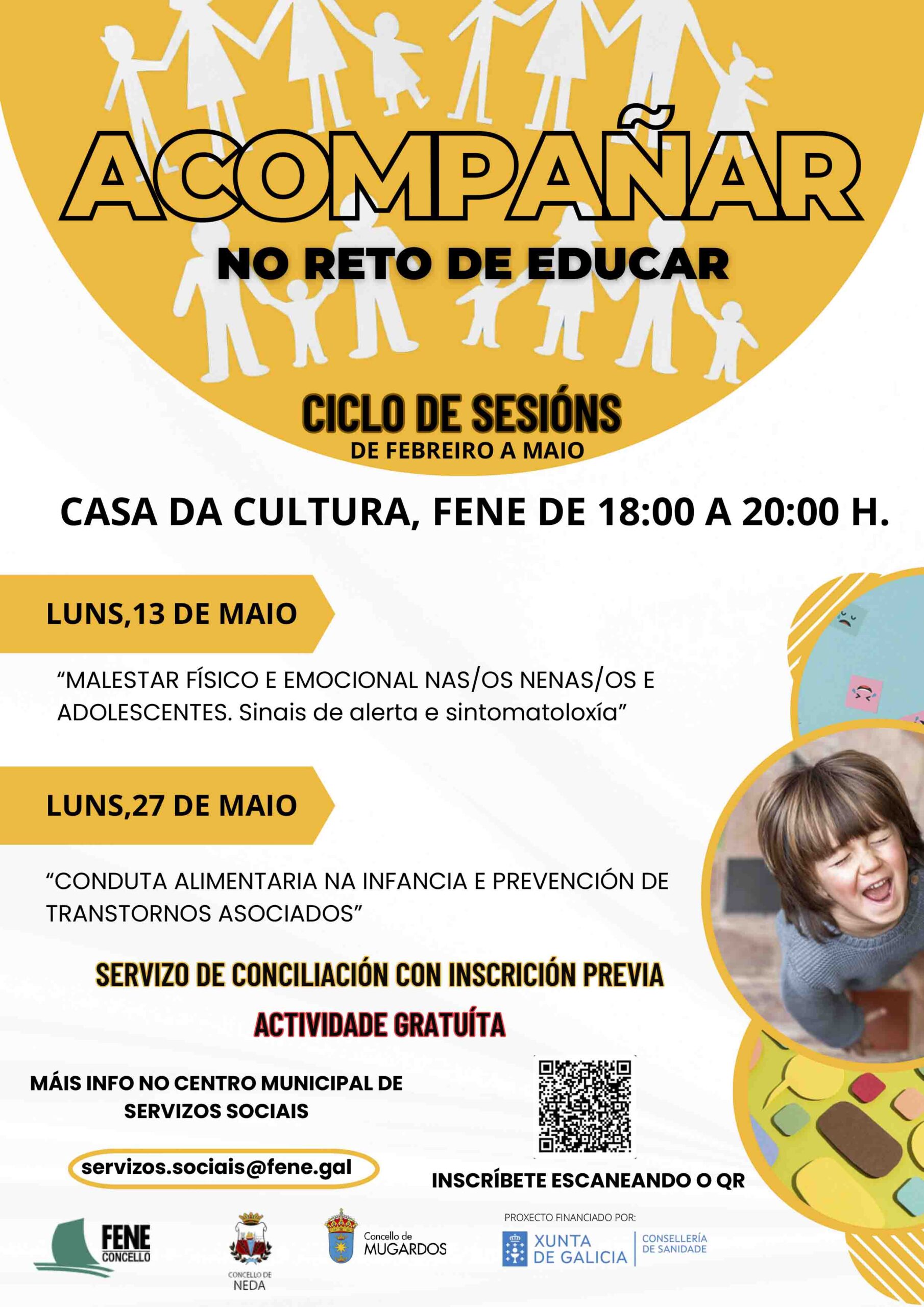 Copia de ciclo sesions abril