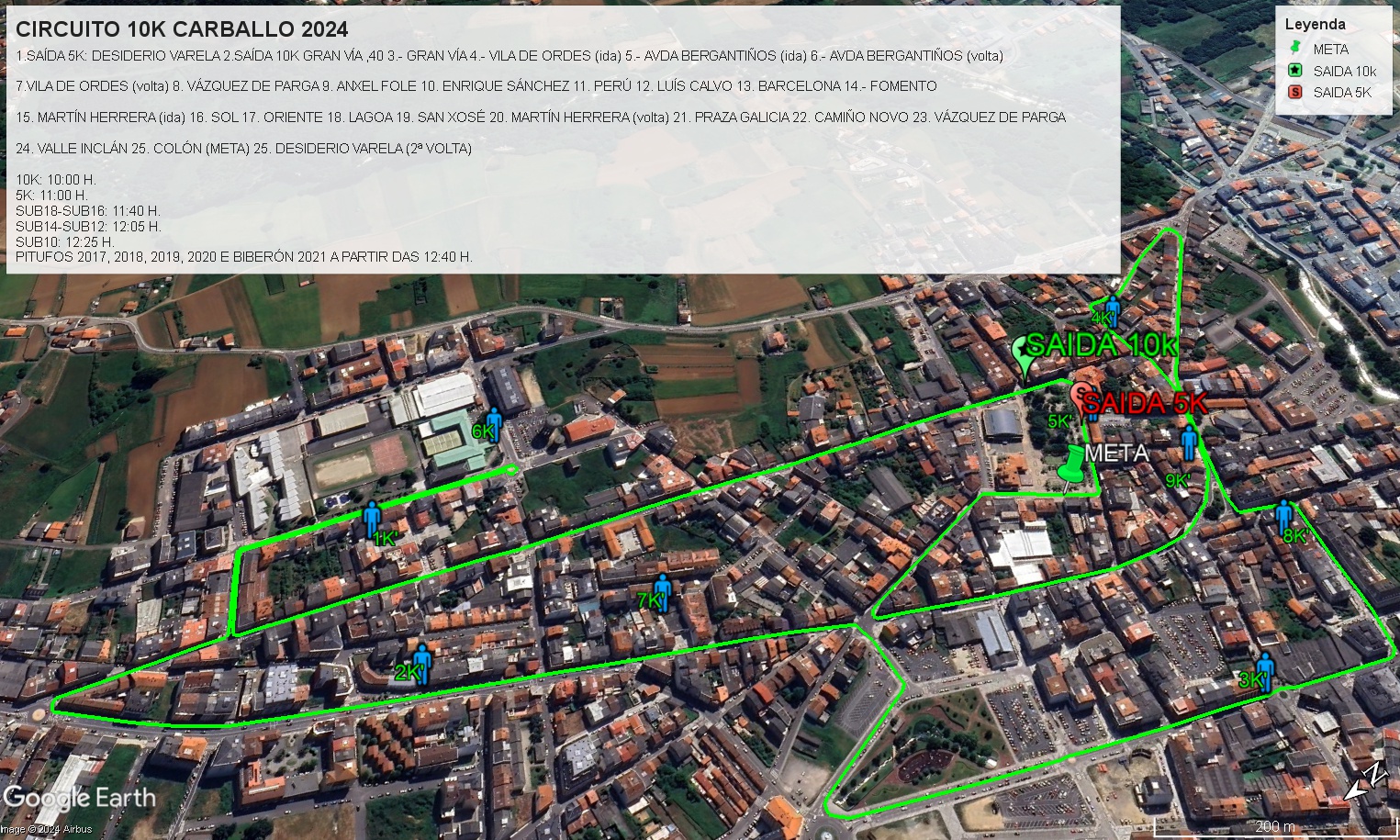 CIRCUITO 10K CARBALLO EARTH