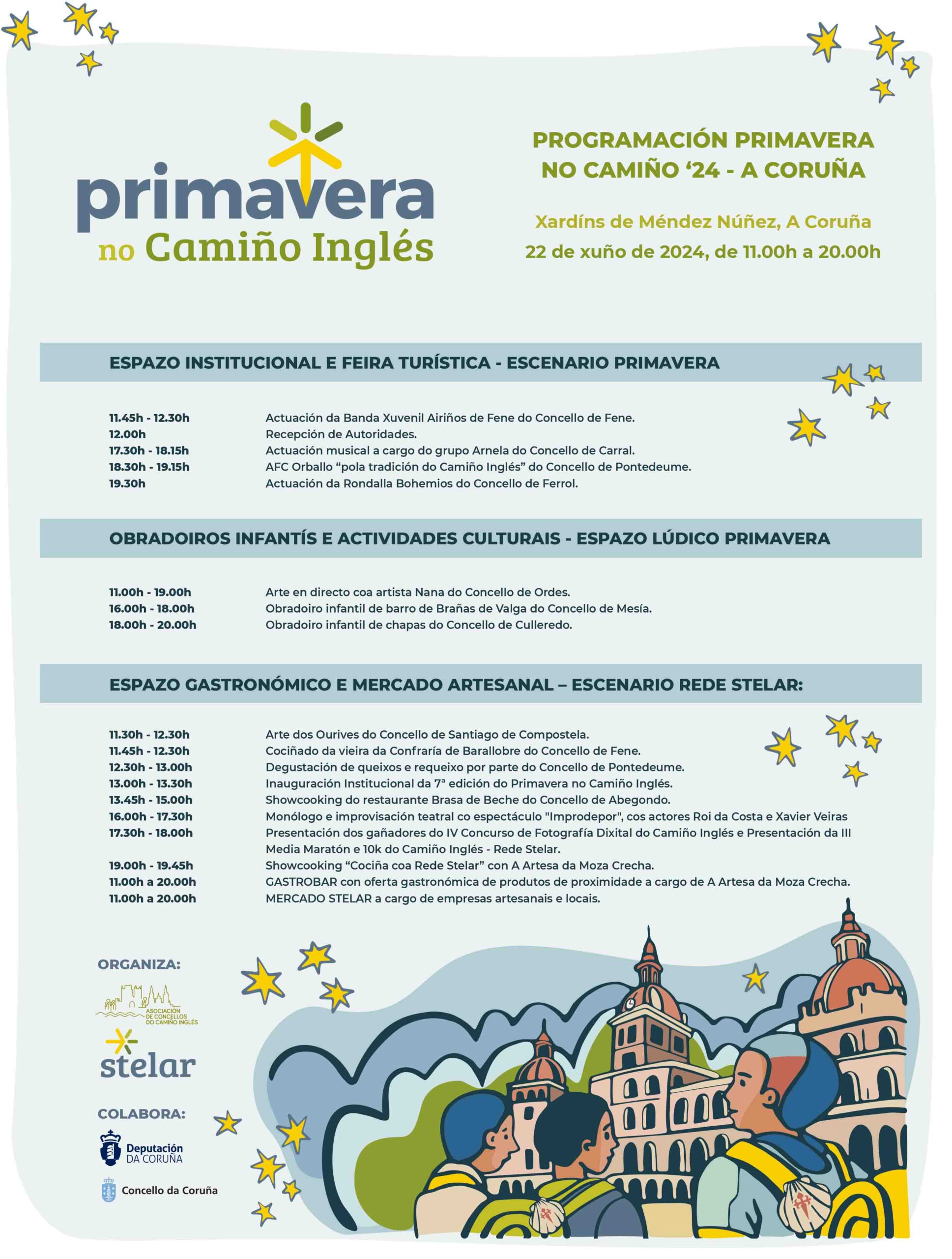 Programación para mandar por correo