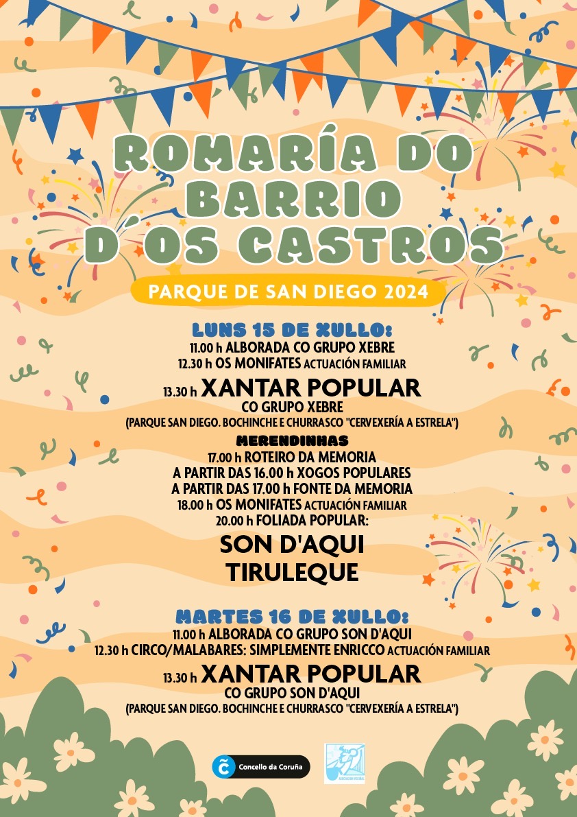 Cartel Romariìa Castros