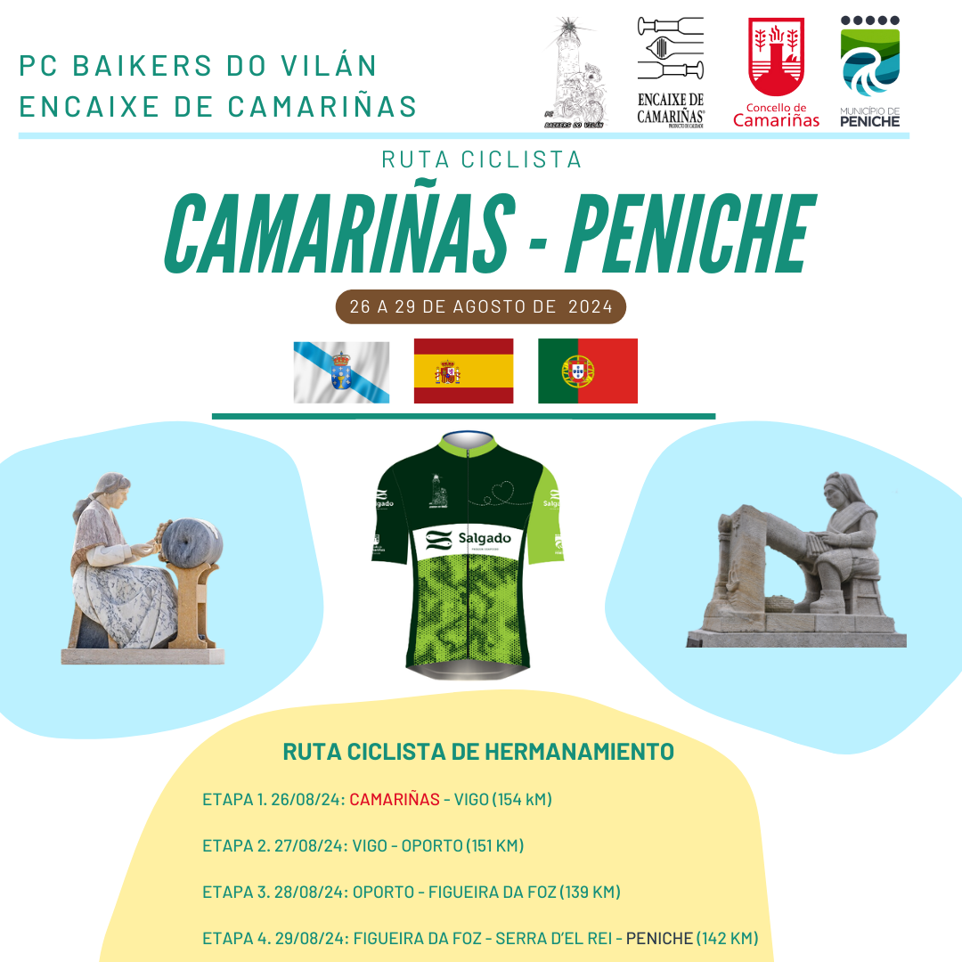 RUTA CICLISTA CAMARIÑAS-PENICHE