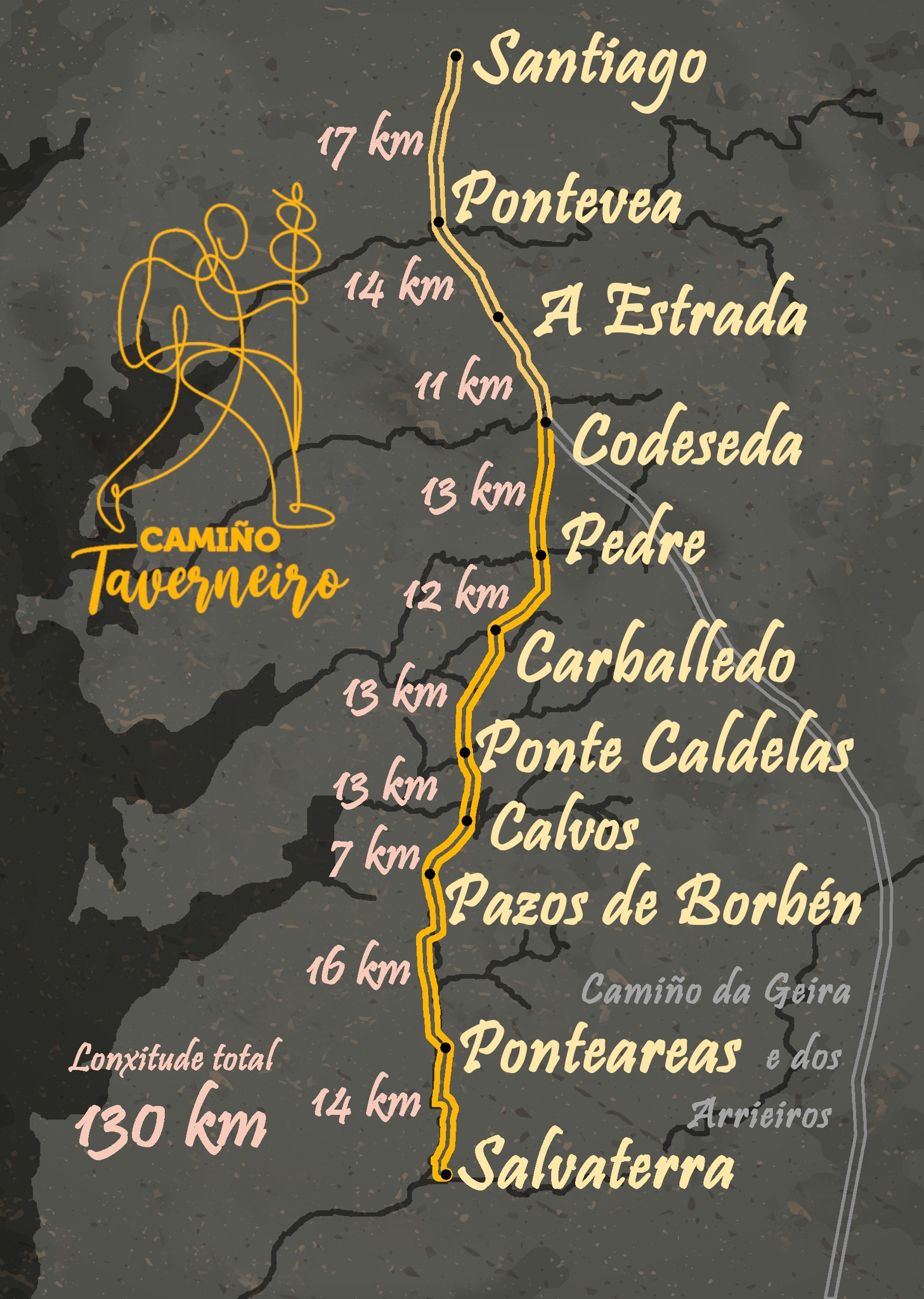 26-09-24_Camiño Ignacio Taverneiro