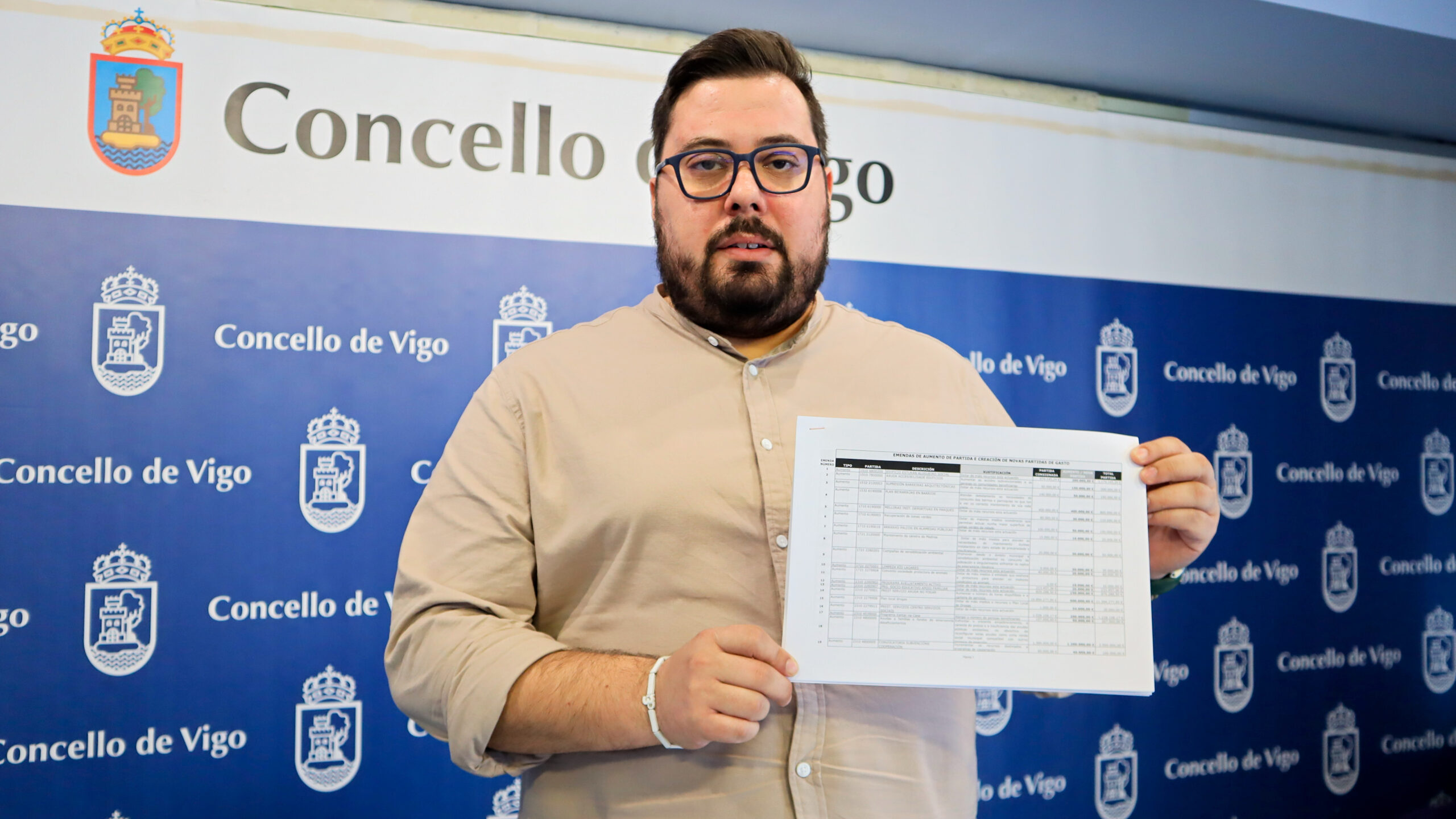 Foto_Xabier P Igrexas, portavoz municipal BNG Vigo