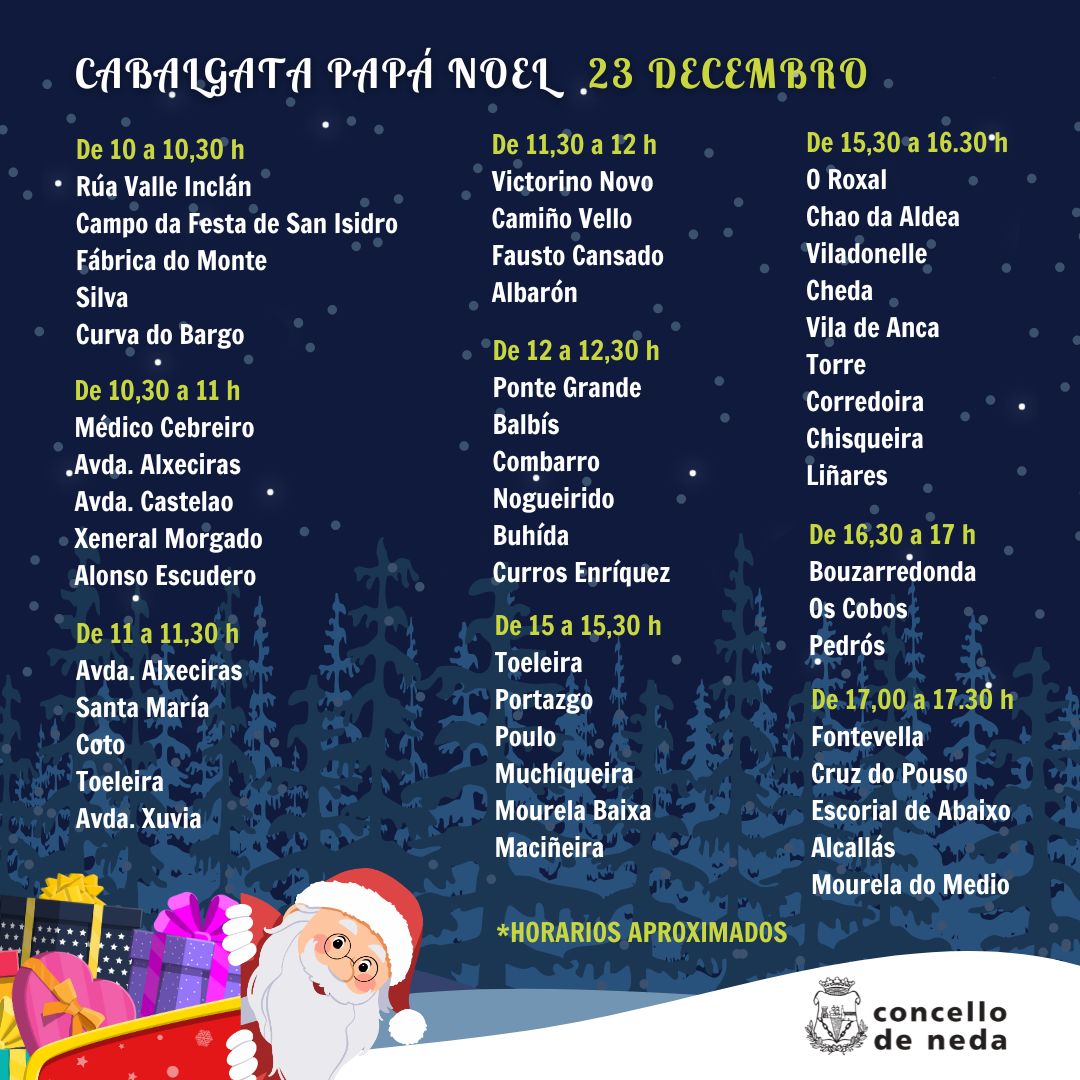 PERCORRIDO CABALGATA