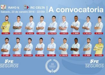 Aspas y Wass descansan, Nolito aplaza una semana su regreso