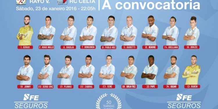 Aspas y Wass descansan, Nolito aplaza una semana su regreso