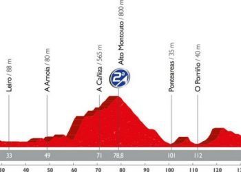 La segunda etapa de la Vuelta finalizará en Baiona con paso por Vigo