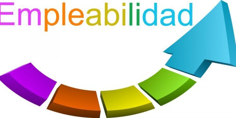 Índice de empleabilidad