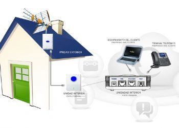 Repoblar dará cobertura de internet en el rural dos años más con una mejora de precios