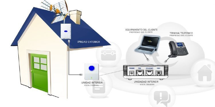 Repoblar dará cobertura de internet en el rural dos años más con una mejora de precios