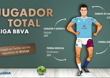 La «afouteza e corazón» de Iago Aspas, imprescindibles para ser un jugador total