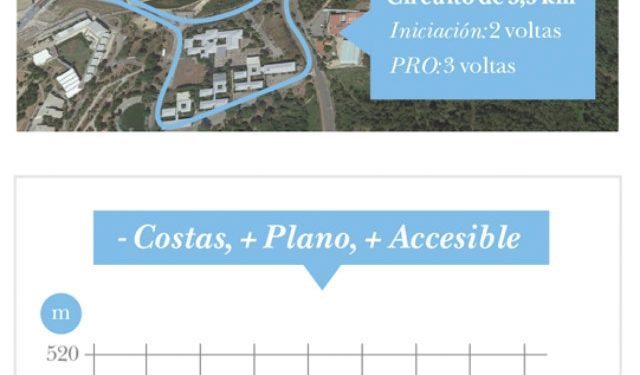 A Happy Go Running opta pola relaxación e o descanso