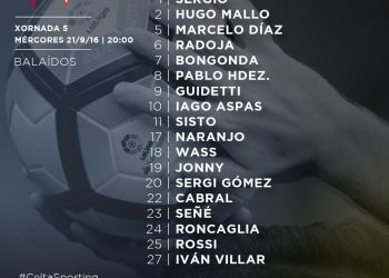 Marcelo Díaz entra en la lista y se quedan fuera Rubén, Costas, Fontás y Lemos