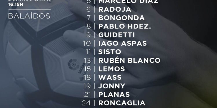 Orellana se queda fuera de la lista y podría no viajar con Chile