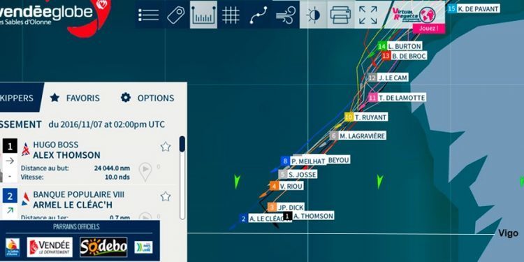 La flota Vendée cruza el paralelo de Vigo rumbo sur
