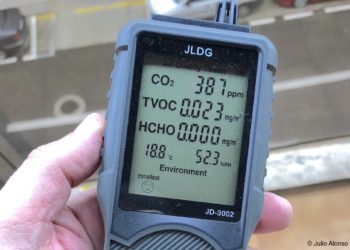 Control de la pureza del aire